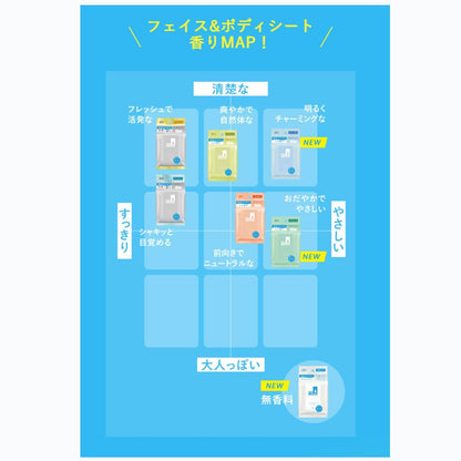 シーブリーズ　フェイス＆ボディシート　Ｎ　クリアボタニカル 容量30ﾏｲ制汗剤・デオドラント