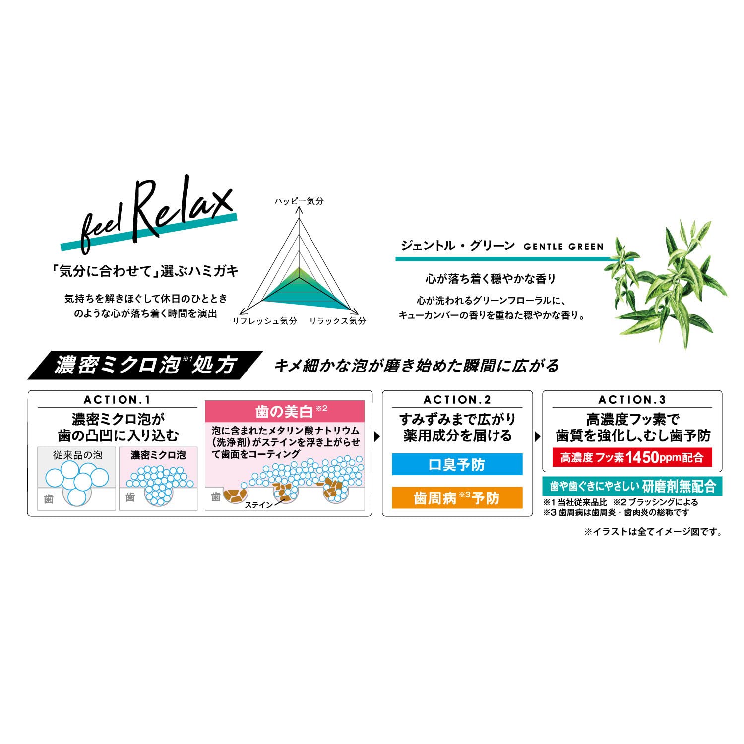 ＥＰ－０１３２　ゼロプレミアムケアズ　リラックス・９０ｇ 容量90G エビス 歯磨き