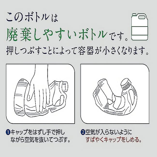 おふろの洗剤　５ｋｇ 容量5KG カネヨ石鹸 住居洗剤・お風呂用