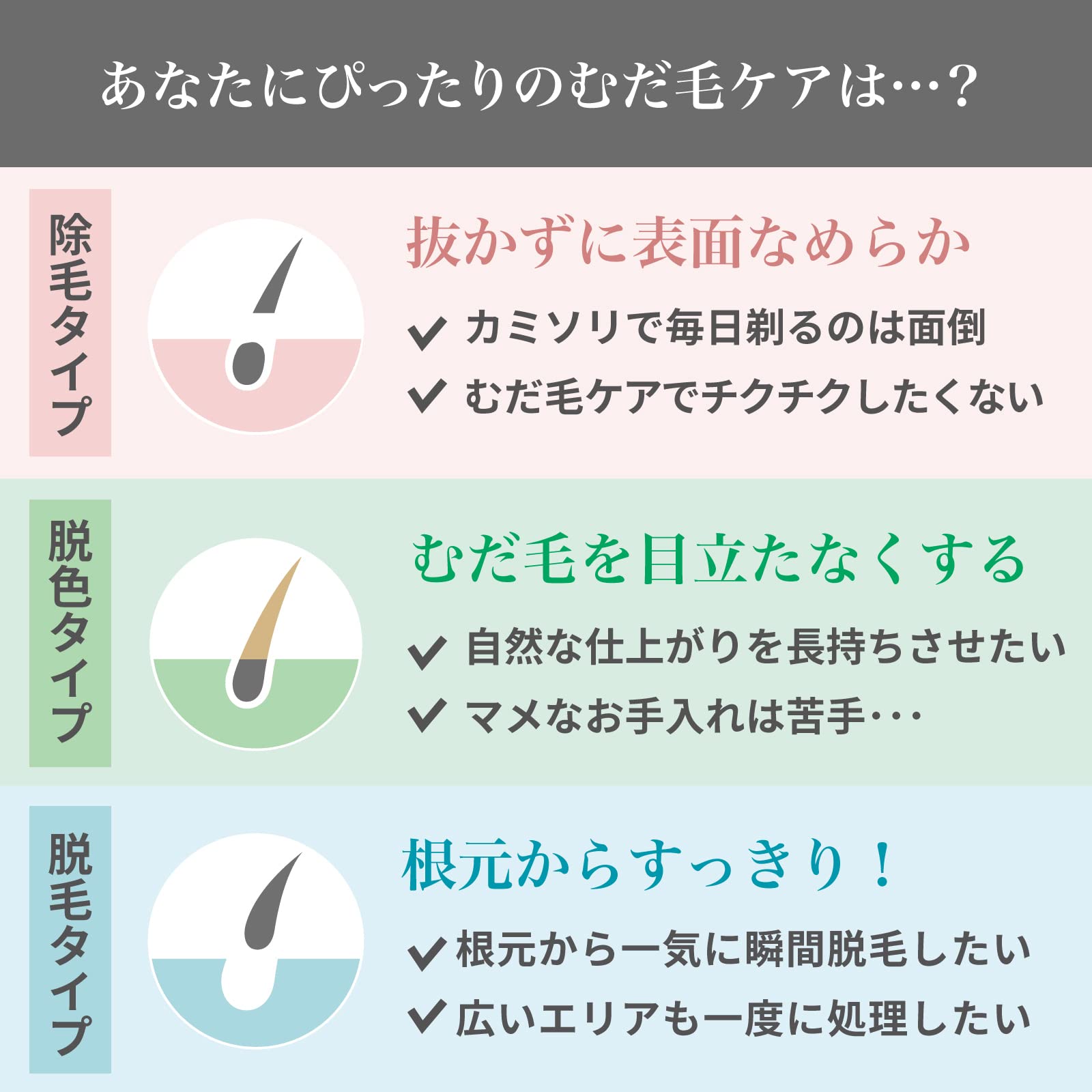 エピラット　除毛クリーム　敏感肌用 容量150G クラシエ 除毛・脱毛剤