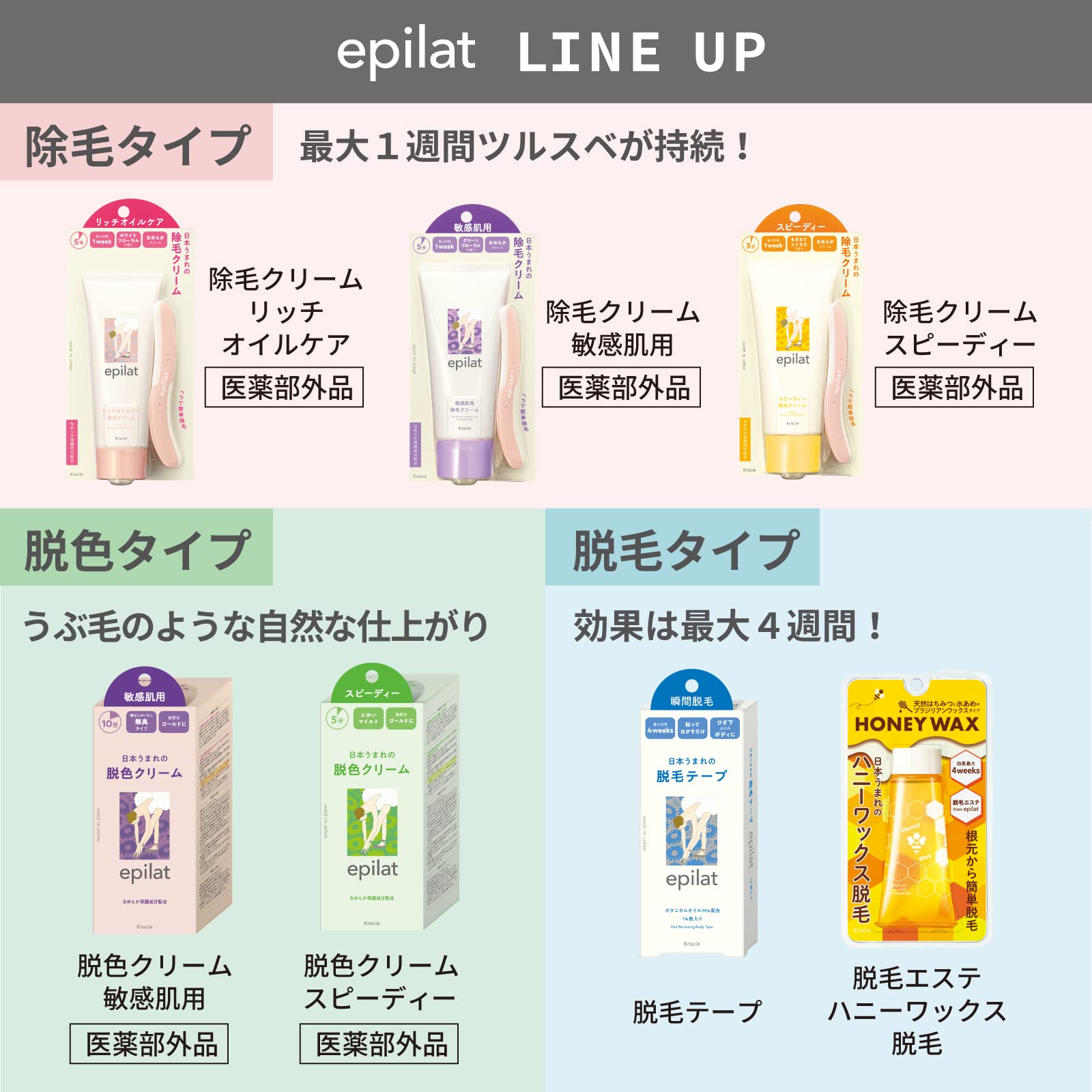 エピラット　除毛クリーム　スピーディー 容量150G クラシエ 除毛・脱毛剤