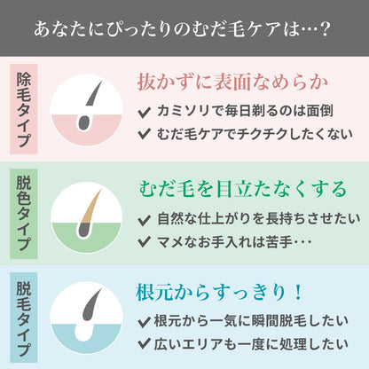 エピラット　脱毛エステ　ハニーワックス脱毛 容量140Gクラシエ 除毛・脱毛剤