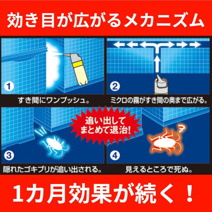 ゴキブリワンプッシュプロ８０回分 容量20ML フマキラー 殺虫剤・ゴキブリ