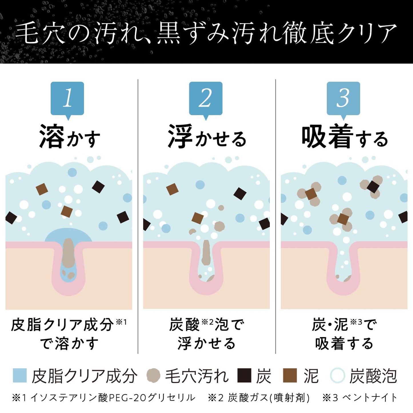 ギャツビー　マイクロスパークリング泡洗顔　ホワイトクレイ 容量200G マンダム 洗顔