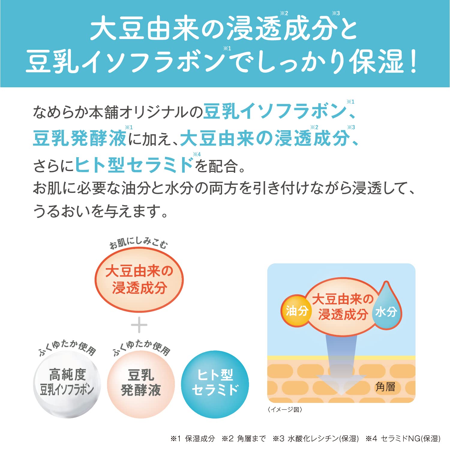 サナ　なめらか本舗　マイクロミスト化粧水　ＮＣ 容量150G 常盤薬品 化粧水・ローション