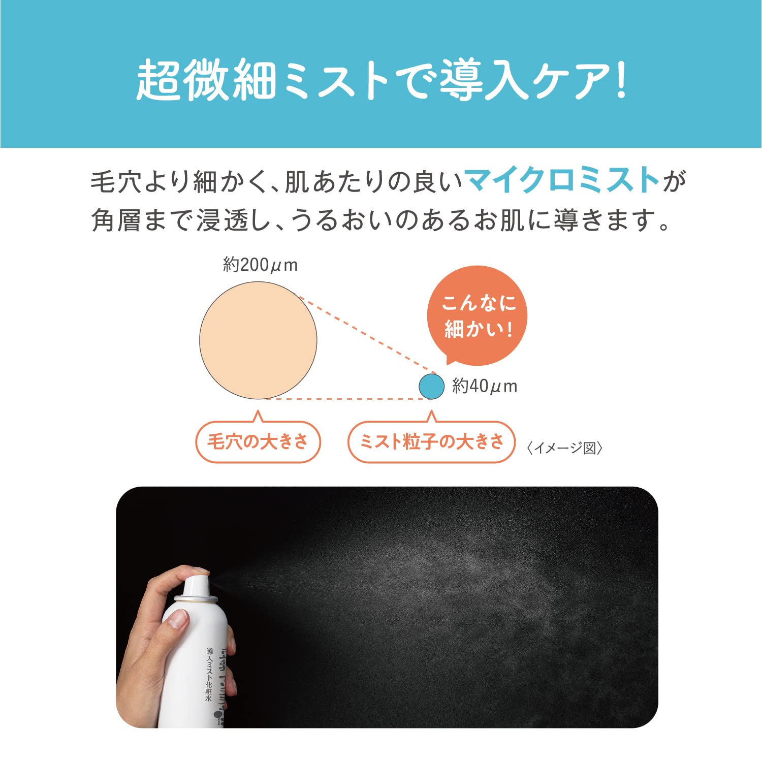 サナ　なめらか本舗　マイクロミスト化粧水　ＮＣ 容量150G 常盤薬品 化粧水・ローション