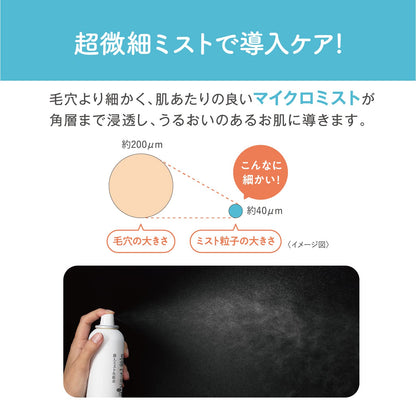 サナ　なめらか本舗　マイクロミスト化粧水　ＮＣ 容量150G 常盤薬品 化粧水・ローション