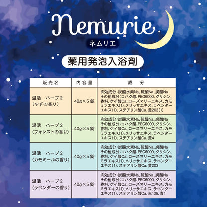 ネムリエ　アソート　２０錠入 容量40G 小久保工業所 入浴剤