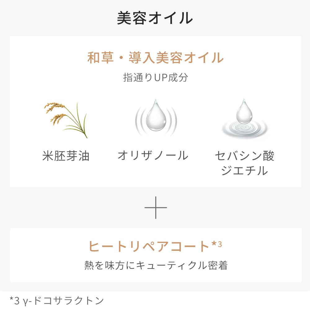 いち髪　ＴＨＥ　ＰＲＥＭＩＵＭ　Ｗケアブースター美容オイルマスク 容量44Gクラシエ