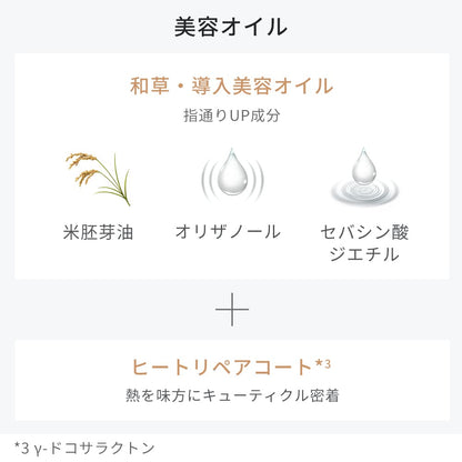いち髪　ＴＨＥ　ＰＲＥＭＩＵＭ　Ｗケアブースター美容オイルマスク 容量44Gクラシエ