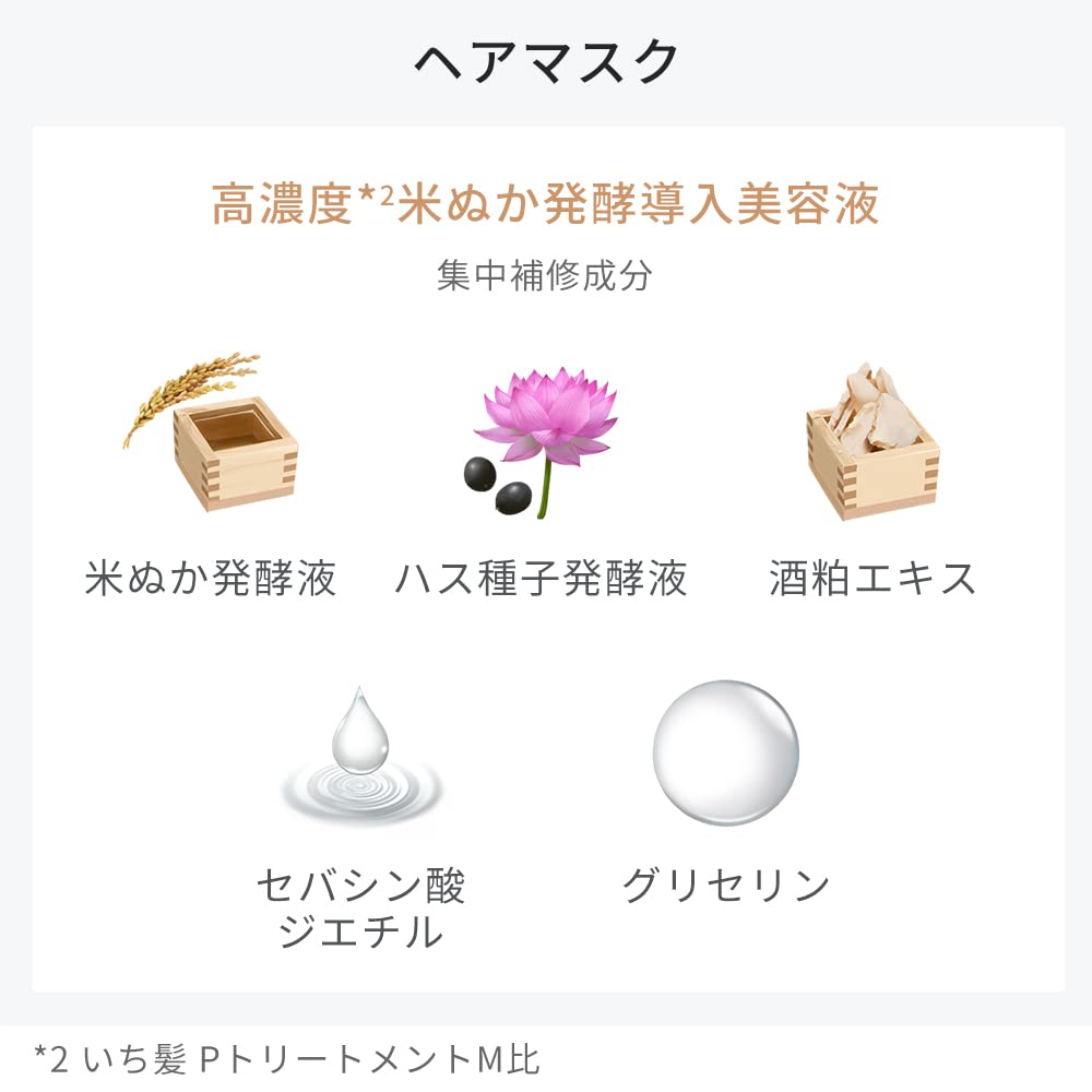 いち髪　ＴＨＥ　ＰＲＥＭＩＵＭ　Ｗケアブースター美容オイルマスク 容量44Gクラシエ