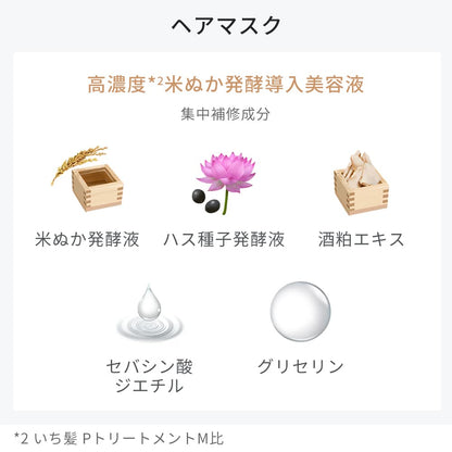 いち髪　ＴＨＥ　ＰＲＥＭＩＵＭ　Ｗケアブースター美容オイルマスク 容量44Gクラシエ