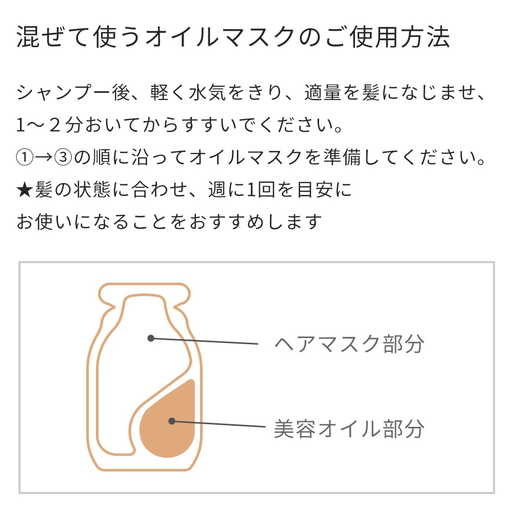 いち髪　ＴＨＥ　ＰＲＥＭＩＵＭ　Ｗケアブースター美容オイルマスク 容量44Gクラシエ