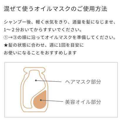 いち髪　ＴＨＥ　ＰＲＥＭＩＵＭ　Ｗケアブースター美容オイルマスク 容量44Gクラシエ