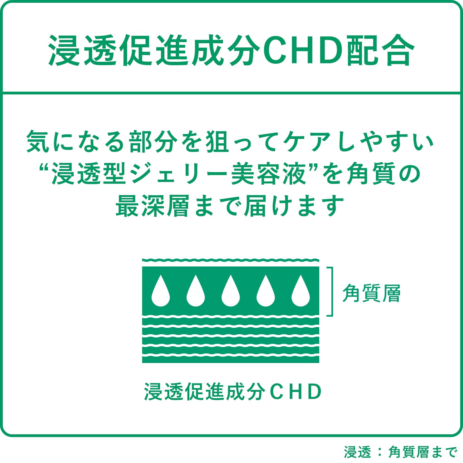 肌美精　ＣＨＯＩ薬用クリアジェリーショット 容量15G クラシエ 化粧品