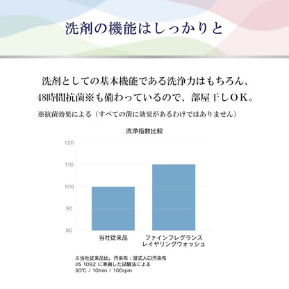 ＦＡ　ＦＦ　レイヤリングウォッシュ９００Ｇ替 容量900G ＮＳファーファ・ジャパン 衣料用洗剤