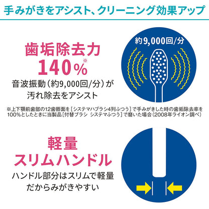 ＬＩＯＮ　電動アシストブラシ　本体 容量1ﾎﾝ ライオン 歯ブラシ