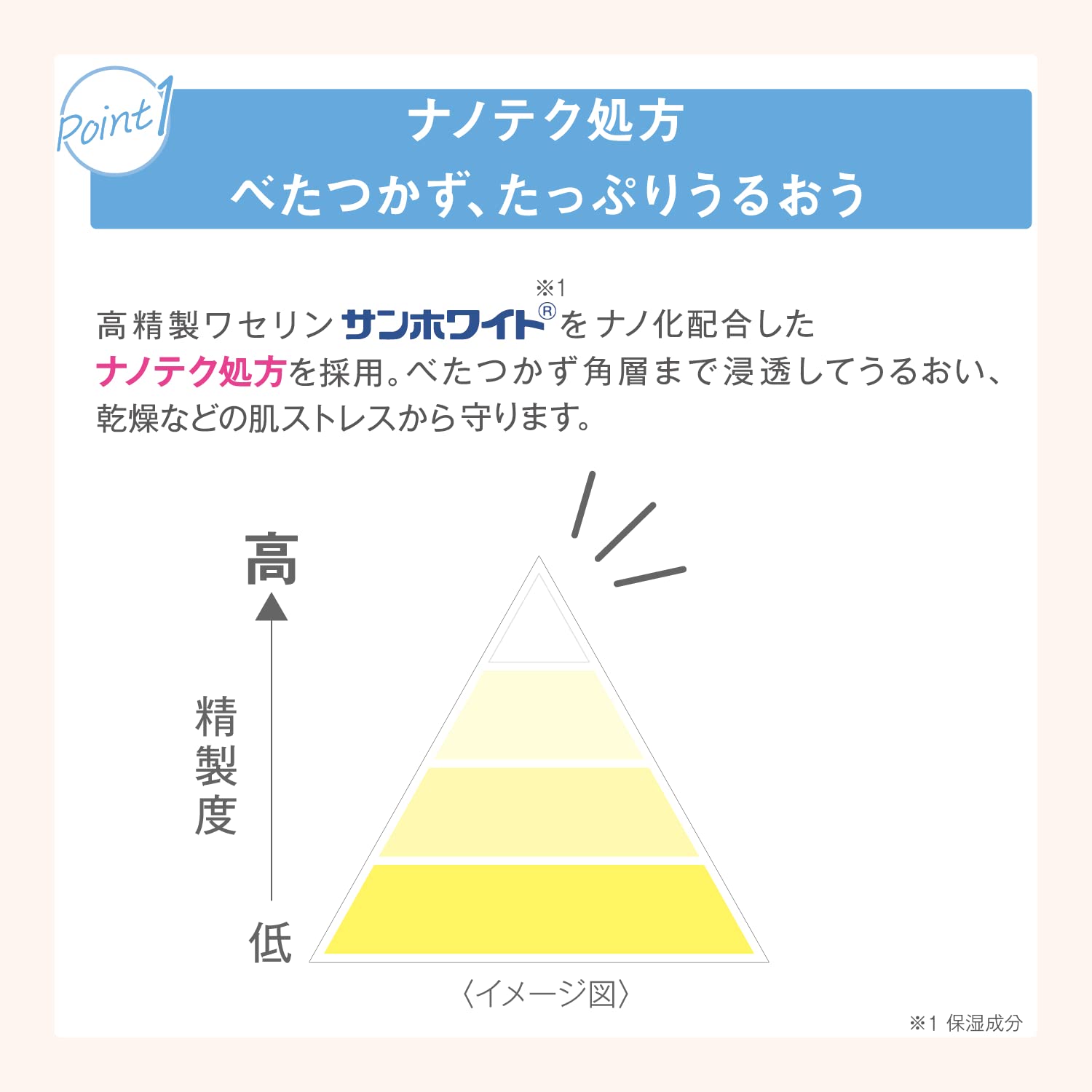 サナ　ワセリズム　保湿バーム 容量90G 常盤薬品 化粧品