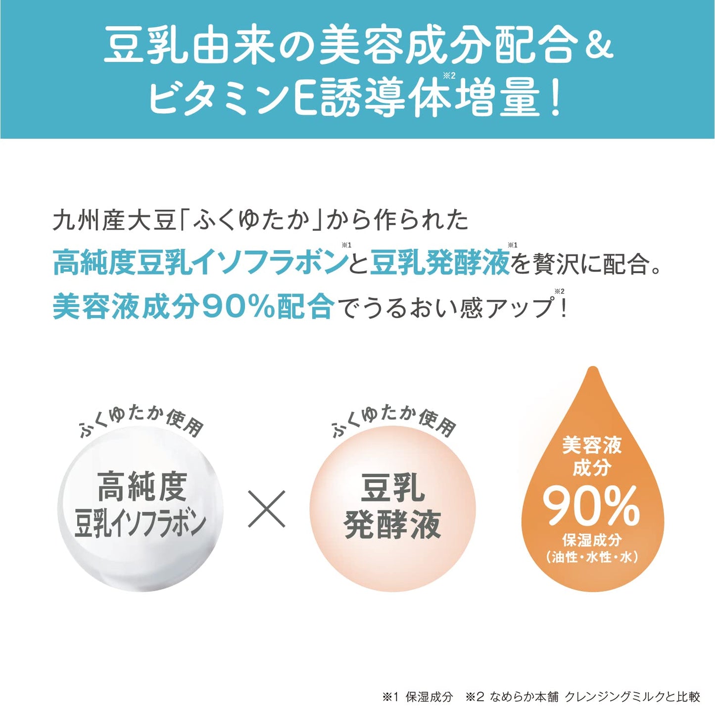 サナ　なめらか本舗　クレンジングミルク　ＮＣ 容量300ML 常盤薬品 メイク落とし・クレンジング