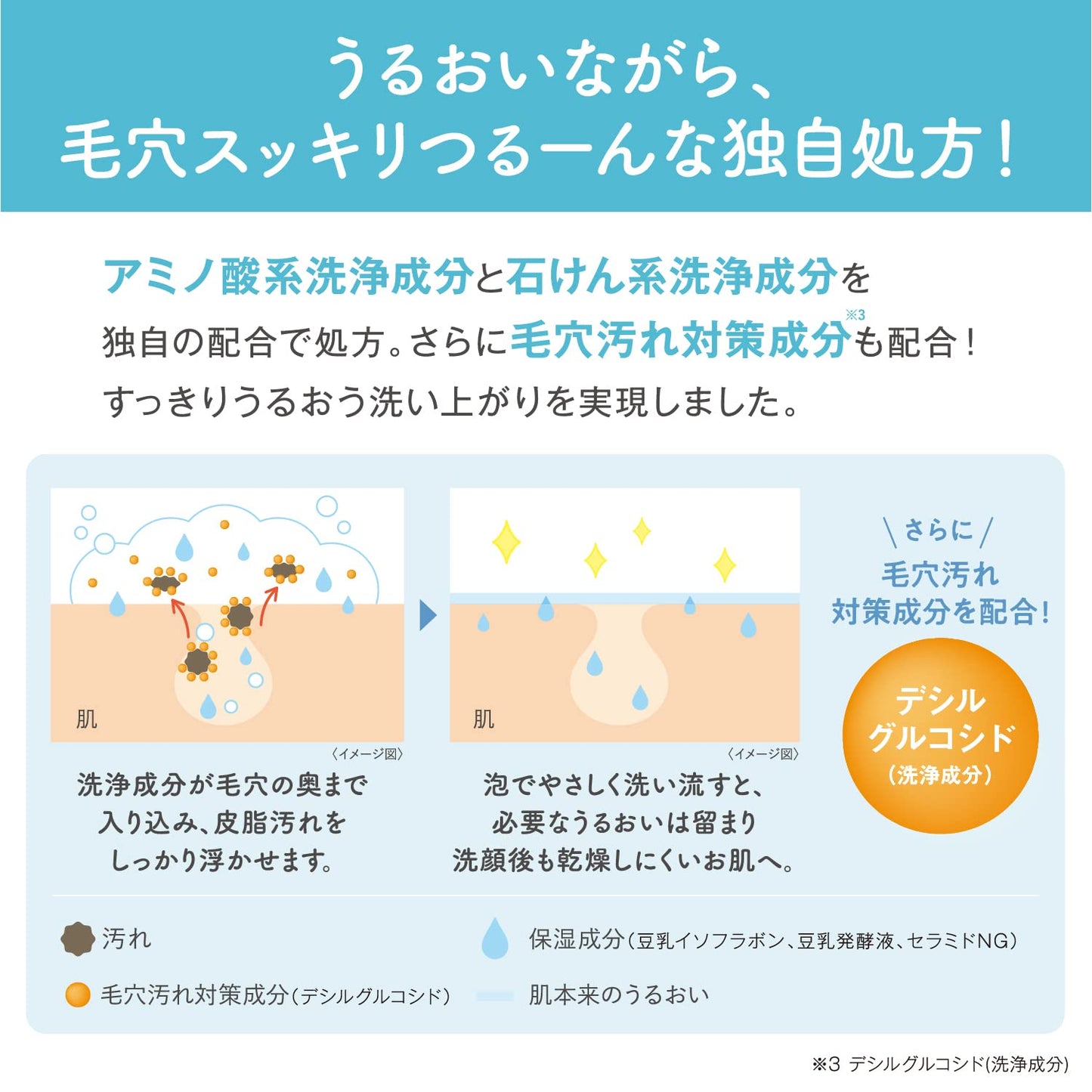 サナ　なめらか本舗　泡洗顔　ＮＣ（つめかえ用） 容量180ML 常盤薬品 洗顔・クレンジング