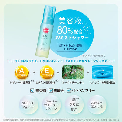 サンカットＲ　プロテクトＵＶ　ミスト 容量60ML コーセーコスメポート ＵＶ・日焼け止め