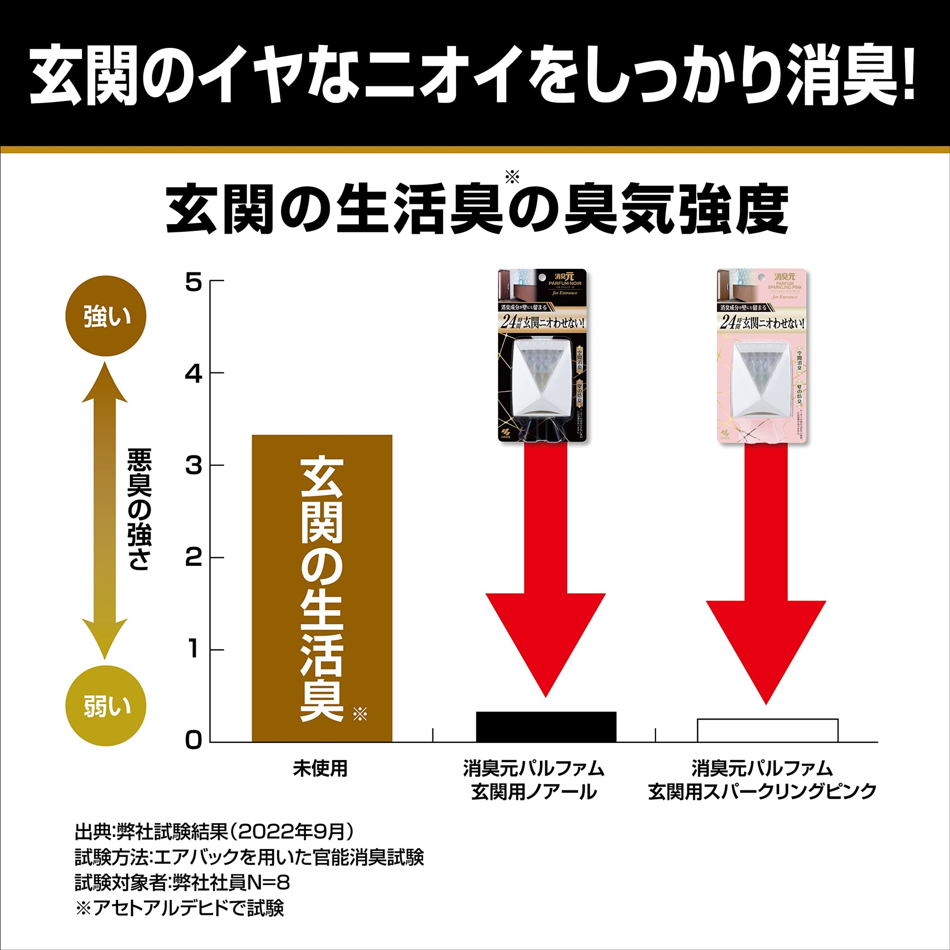 消臭元パルファムスパークリングピンク　玄関用 容量6ML 小林製薬 芳香剤・部屋用