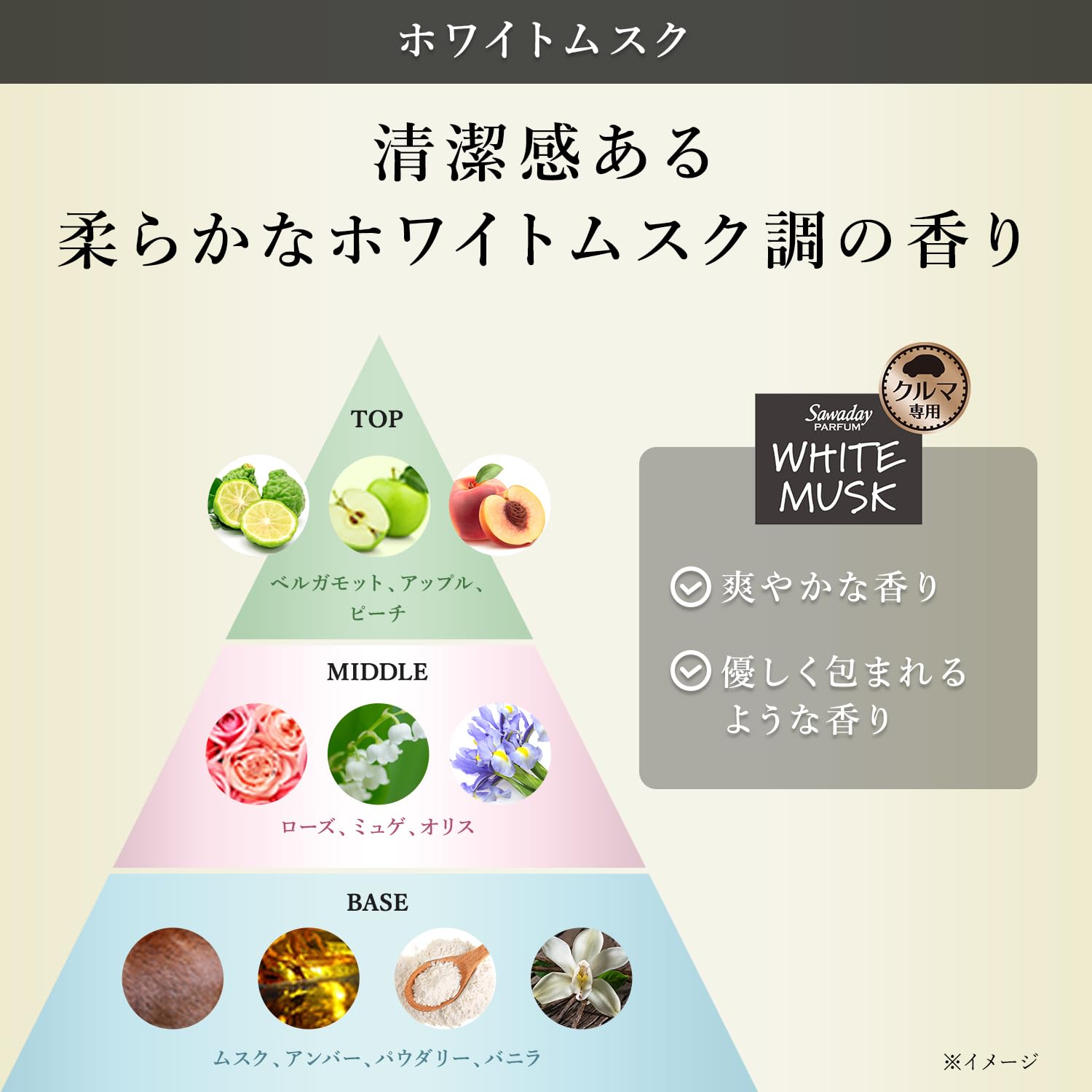 ＳＡＷＡＤＡＹクルマ専用クリップパルファムホワイトムスク２Ｐ 容量12ML 小林製薬 芳香剤・車用