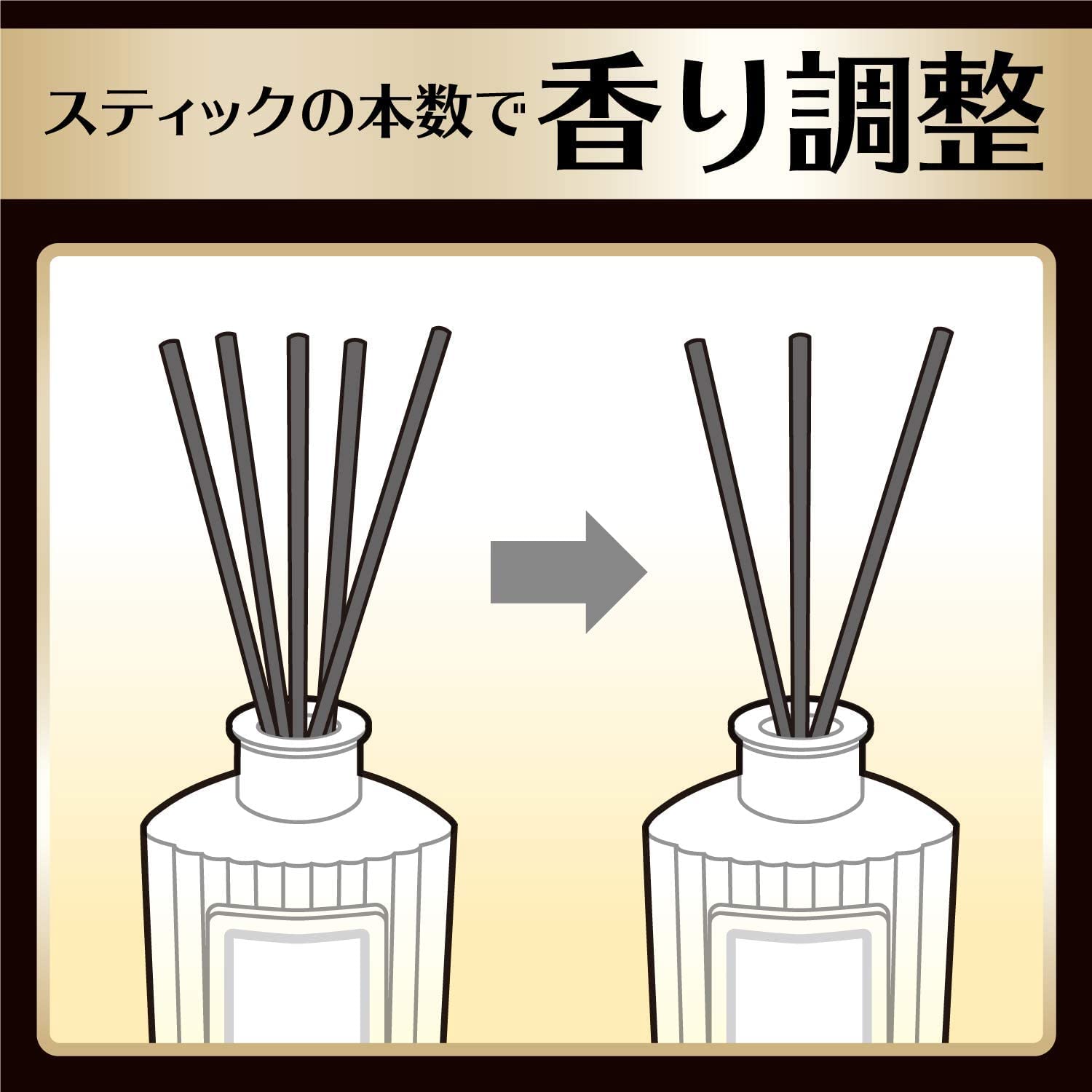 Ｓａｗａｄａｙ香るＳｔｉｃｋグランサボンホワイティッシュサボンの香り 容量140ML芳香剤・部屋用