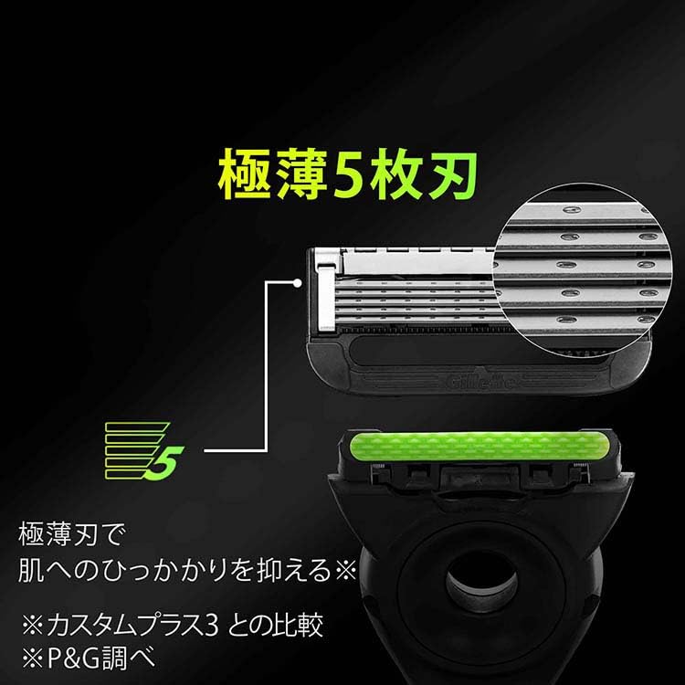 ジレットラボ角質除去バー搭載２Ｂホルダー付 容量1ｺ ジレット 男性用カミソリ