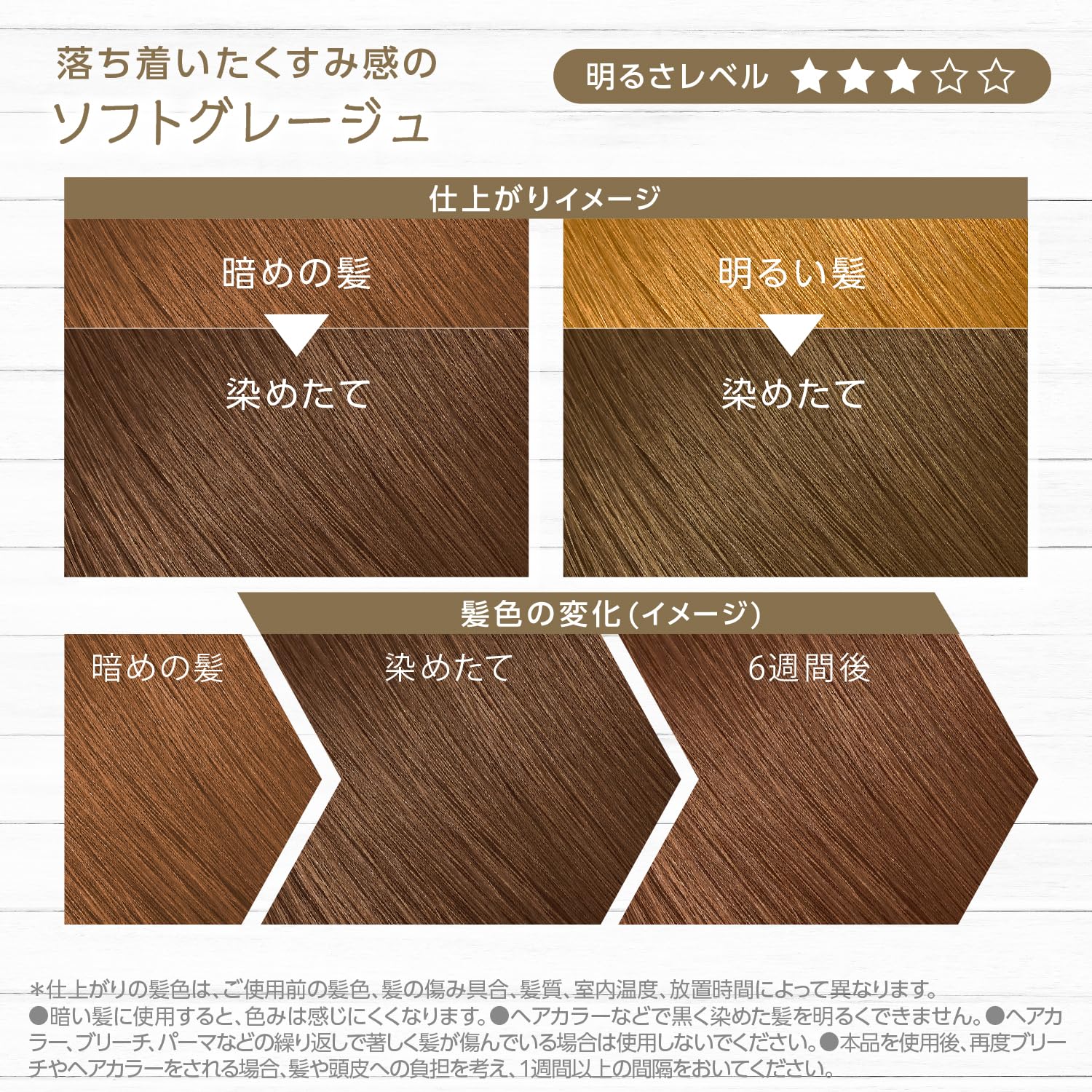 サイオス　イルーセント　ミルキーヘアカラー　ＳＧ０３　ソフトグレージュ容量1コヘアカラー・黒髪用
