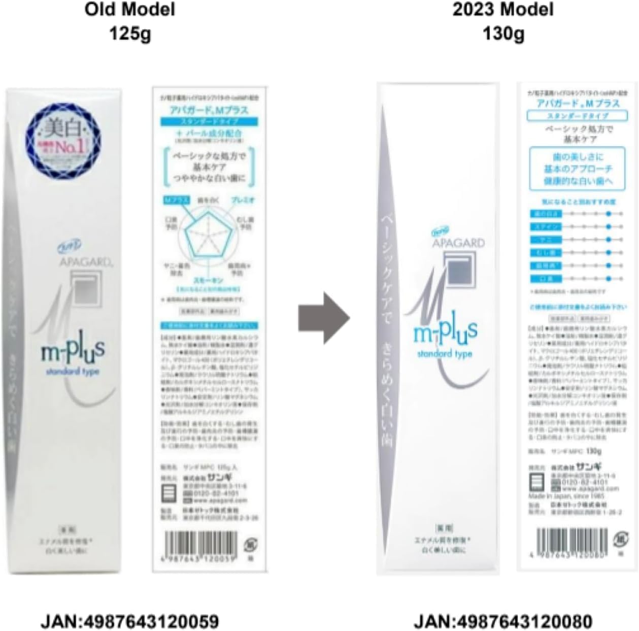 アパガードＭプラス１３０ｇ 容量130G サンギ 歯磨き