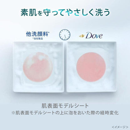 ダヴ　センシティブマイルド　クリーミー泡洗顔料　１５０ｍｌ 容量150MLユニリーバ 洗顔・クレンジング