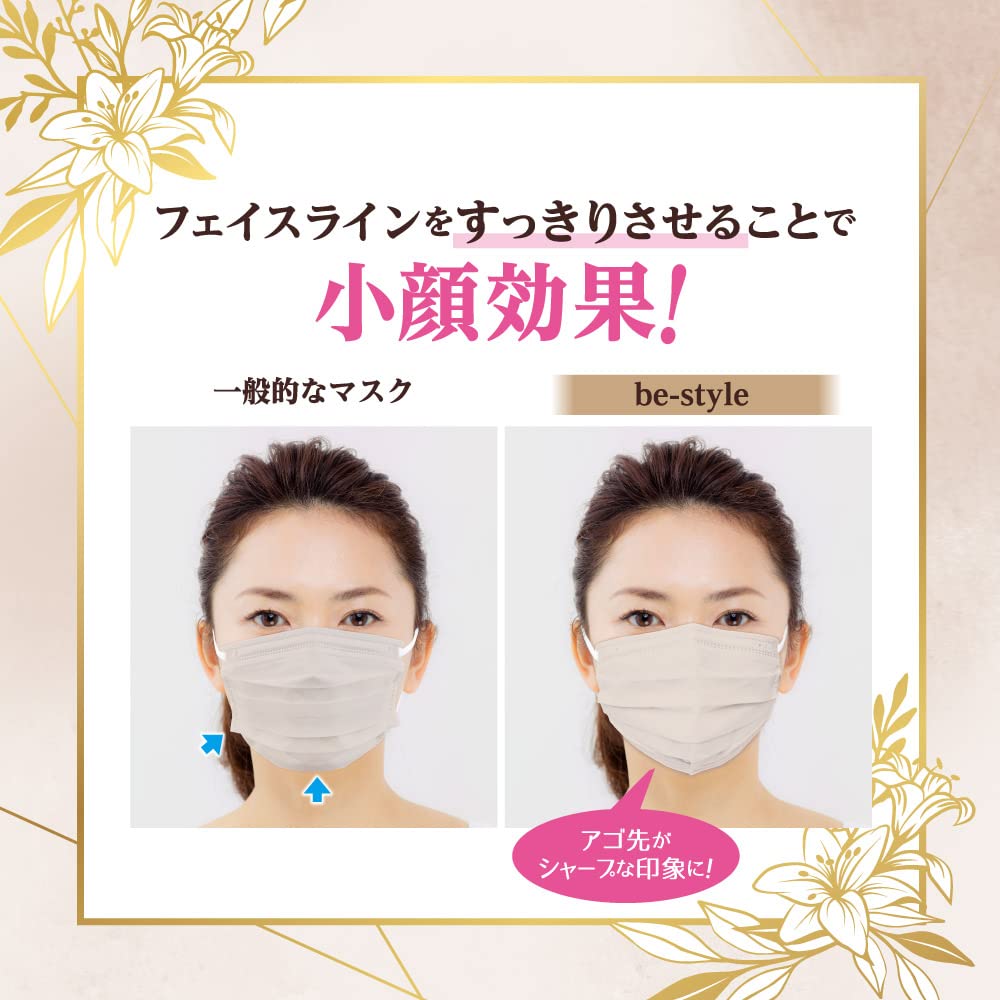 ビースタイル　プリーツタイプ　ふつうサイズ　ミルクティーベージュ　２０枚入 容量20ﾏｲ白元アース マスク
