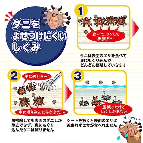 ダニクリン　シートタイプ防カビプラス　３枚入 容量3ﾏｲ ＵＹＥＫＩ 防虫剤