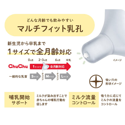 チュチュ　マルチフィット広口タイプシリコーンゴム製乳首　１個 容量1コ ジェクス ベビー用品