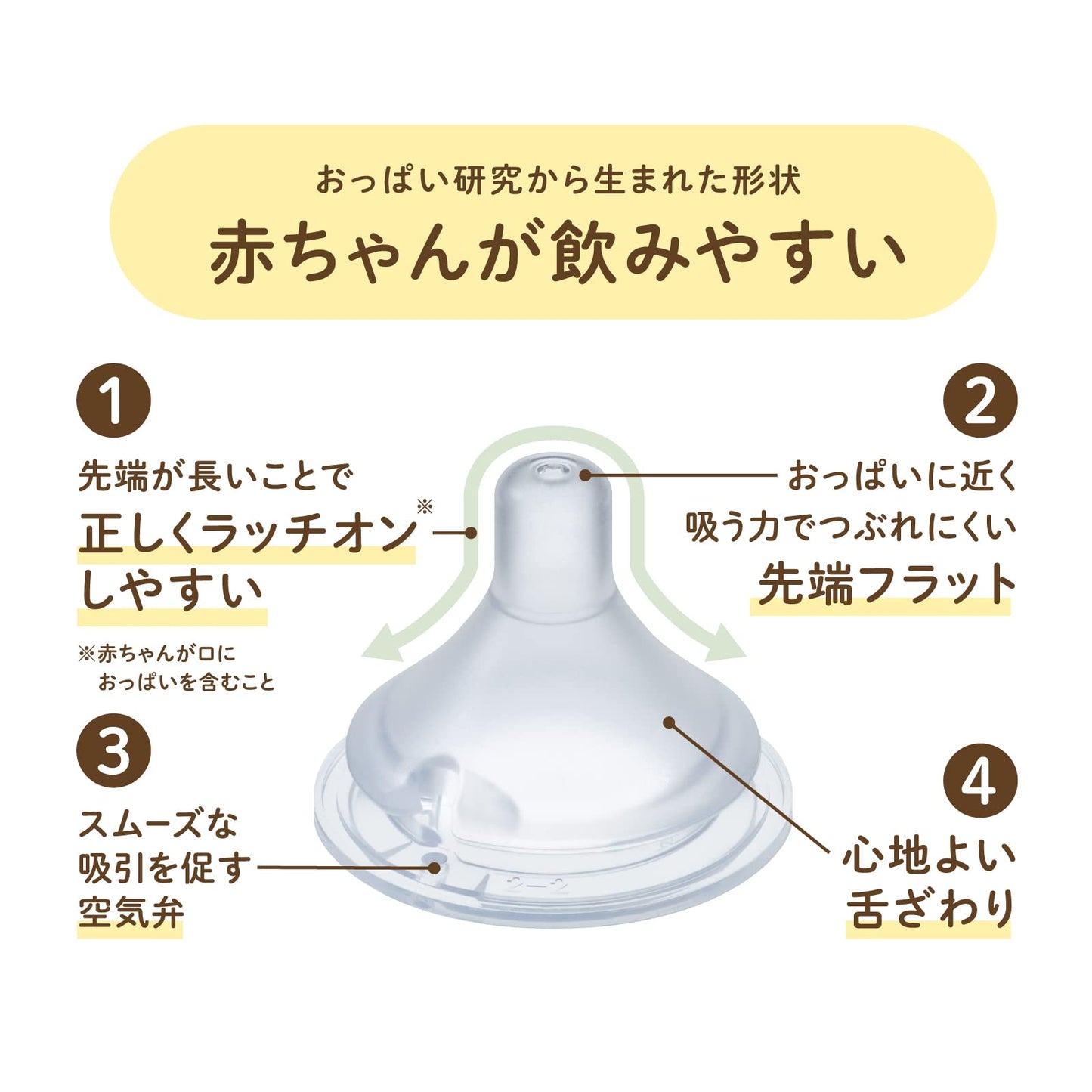 チュチュ　マルチフィット広口タイプシリコーンゴム製乳首　１個 容量1コ ジェクス ベビー用品