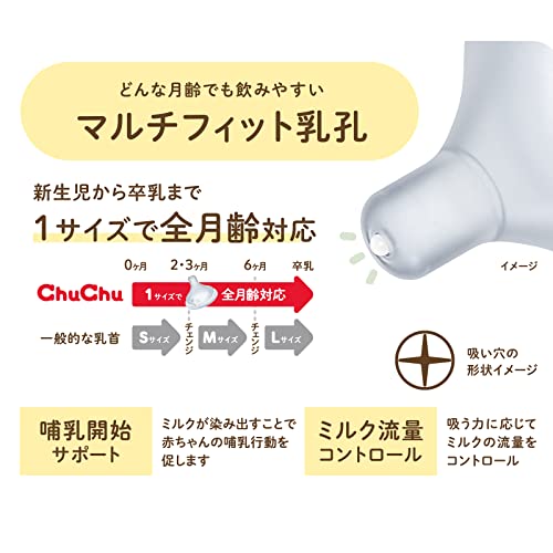 チュチュ　マルチフィット広口タイプシリコーンゴム製乳首　２個 容量2コ ジェクス ベビー用品