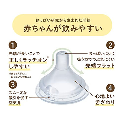 チュチュ　マルチフィット広口タイプシリコーンゴム製乳首　２個 容量2コ ジェクス ベビー用品