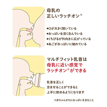 チュチュ　マルチフィット広口タイプシリコーンゴム製乳首　２個 容量2コ ジェクス ベビー用品