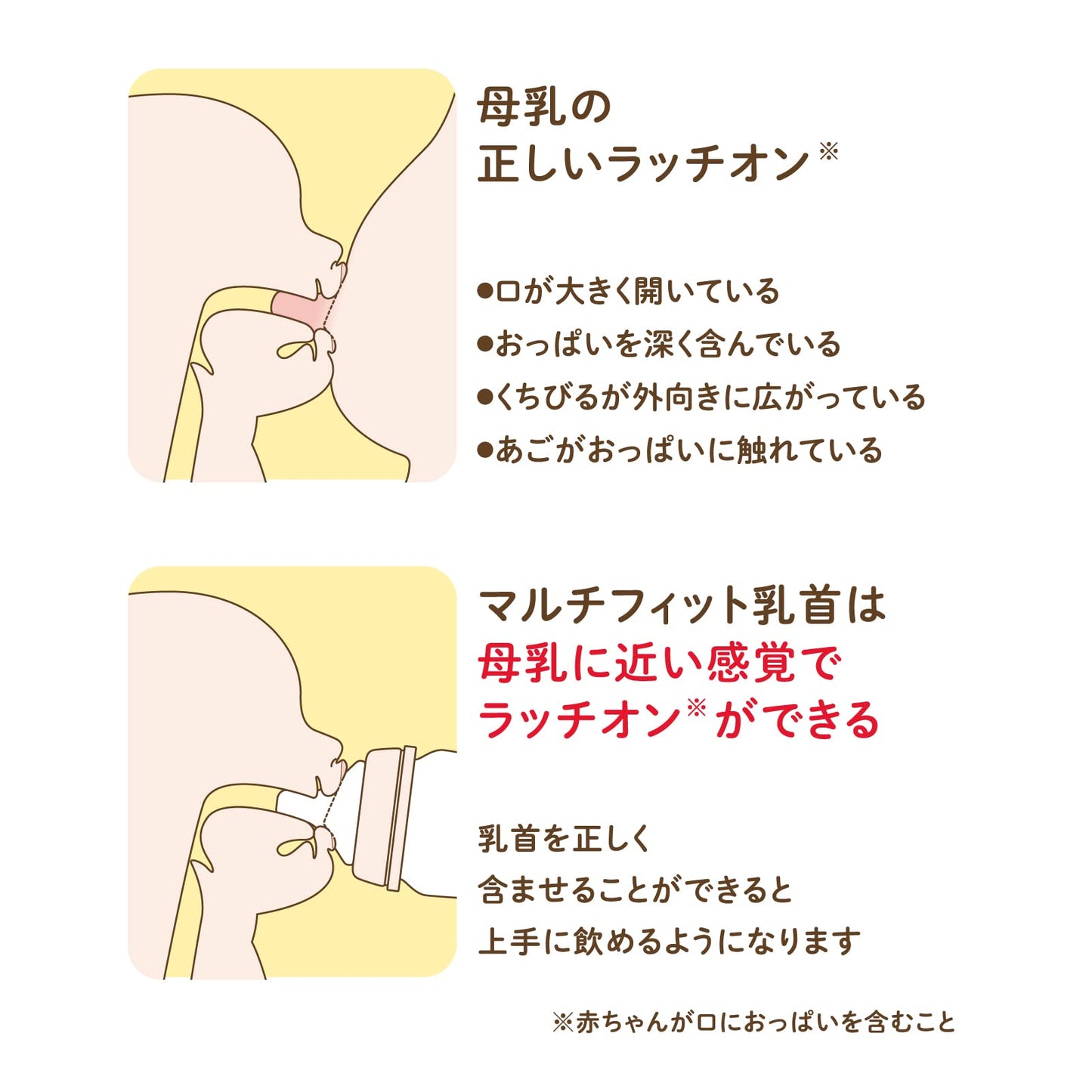 チュチュ　マルチフィット広口タイプゆっくり飲み乳首　１個 容量1コ ジェクス ベビー用品