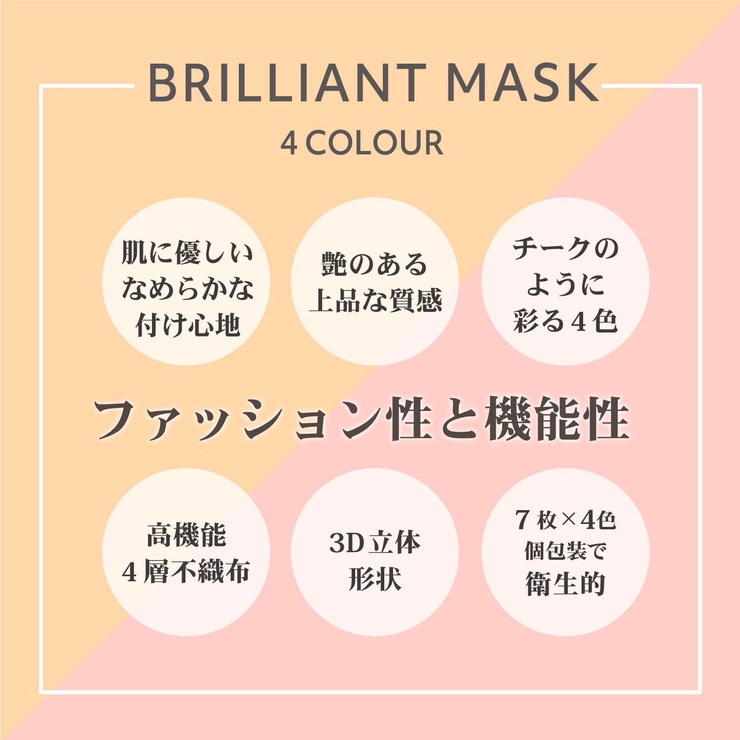 ＭＡＫＥＵＰＭＡＳＫ２８枚４色×７枚３Ｄ立体００ 容量28ﾏｲ 錦尚金 マスク