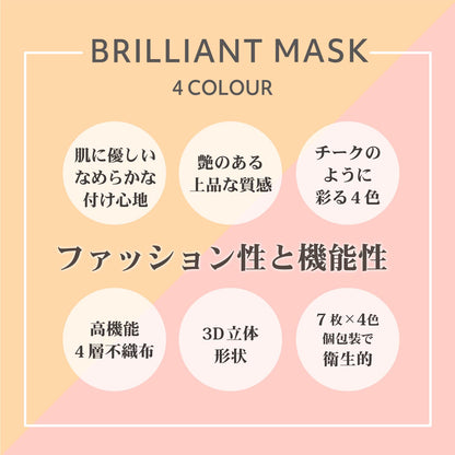 ＭＡＫＥＵＰＭＡＳＫ２８枚４色×７枚３Ｄ立体００ 容量28ﾏｲ 錦尚金 マスク