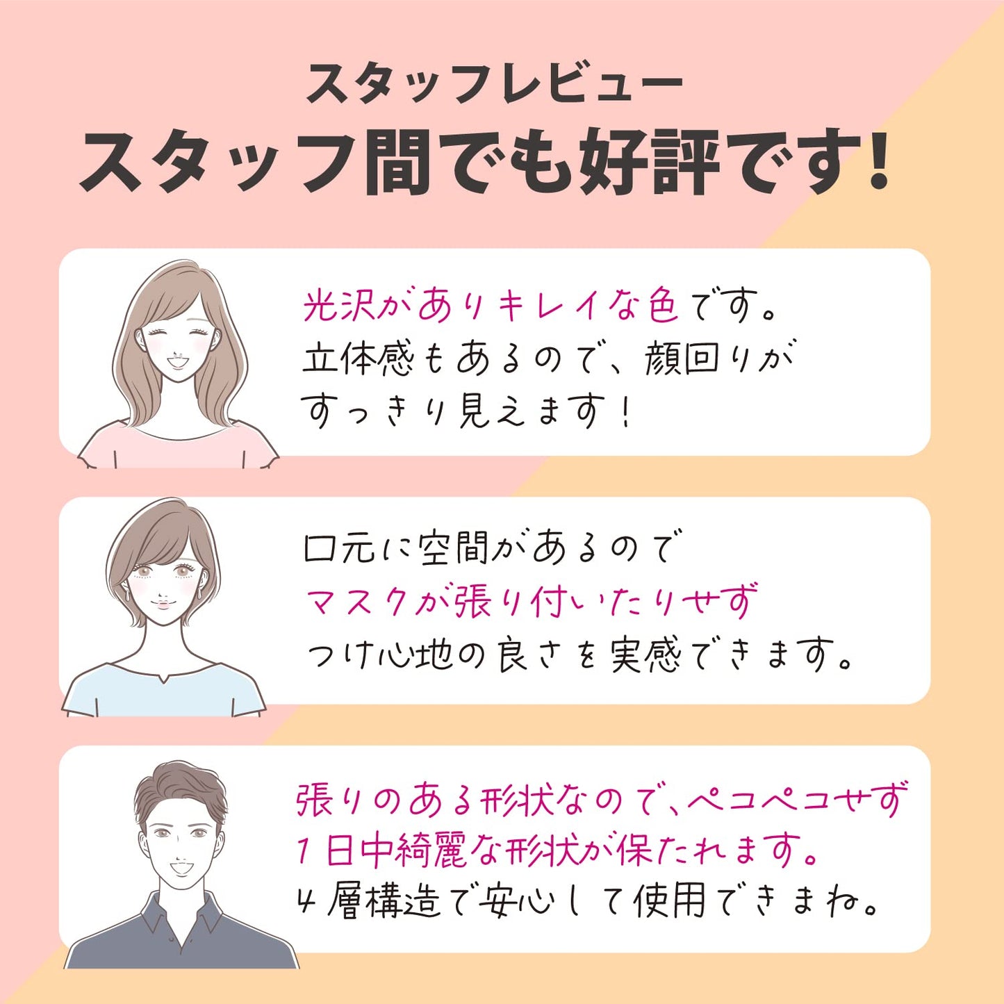 ＭＡＫＥＵＰＭＡＳＫ２８枚４色×７枚３Ｄ立体００ 容量28ﾏｲ 錦尚金 マスク
