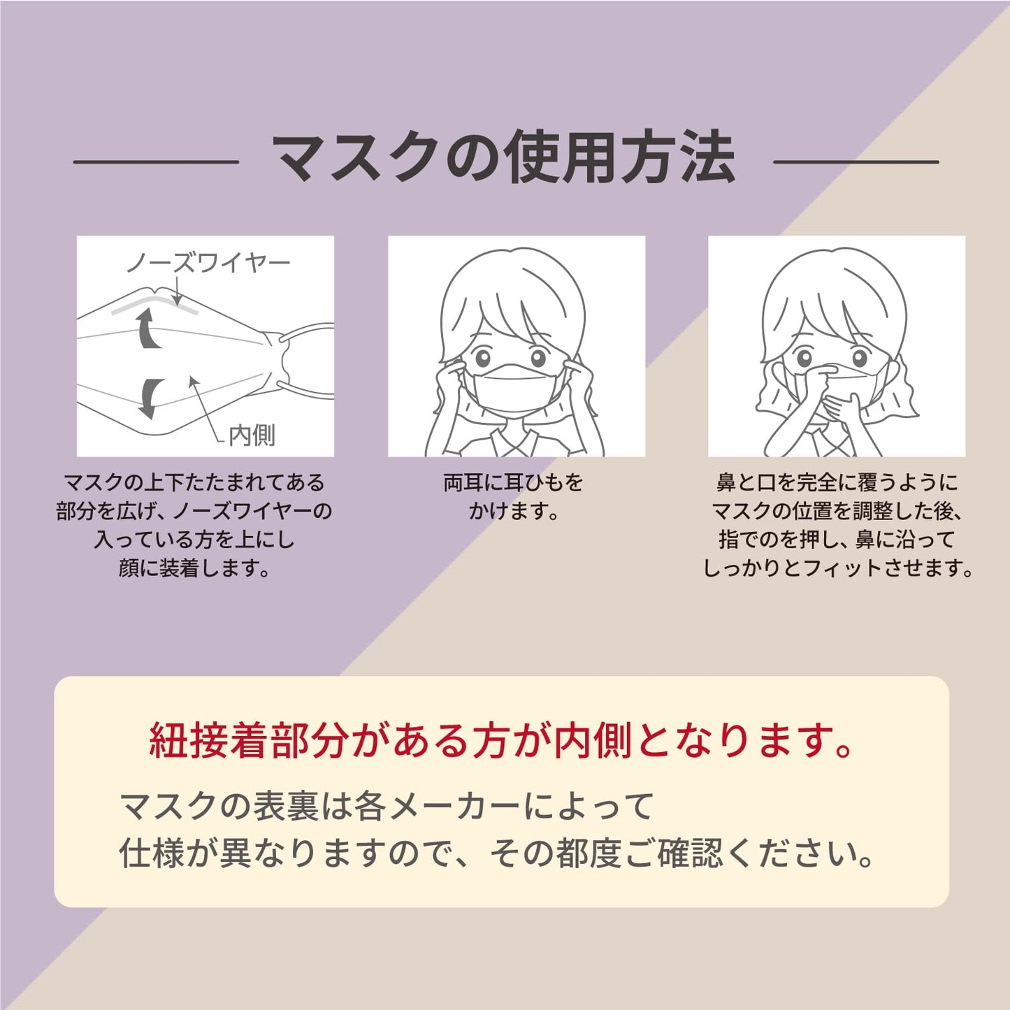 ＭＡＫＥＵＰＭＡＳＫ２８枚４色×７枚３Ｄ立体００ 容量28ﾏｲ 錦尚金 マスク