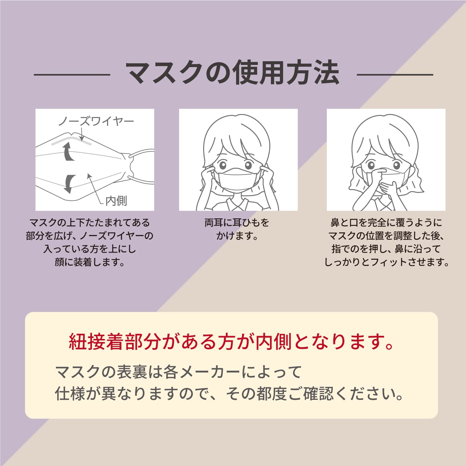 ＭＡＫＥＵＰＭＡＳＫ２８枚４色×７枚３Ｄ立体００ 容量28ﾏｲ 錦尚金 マスク