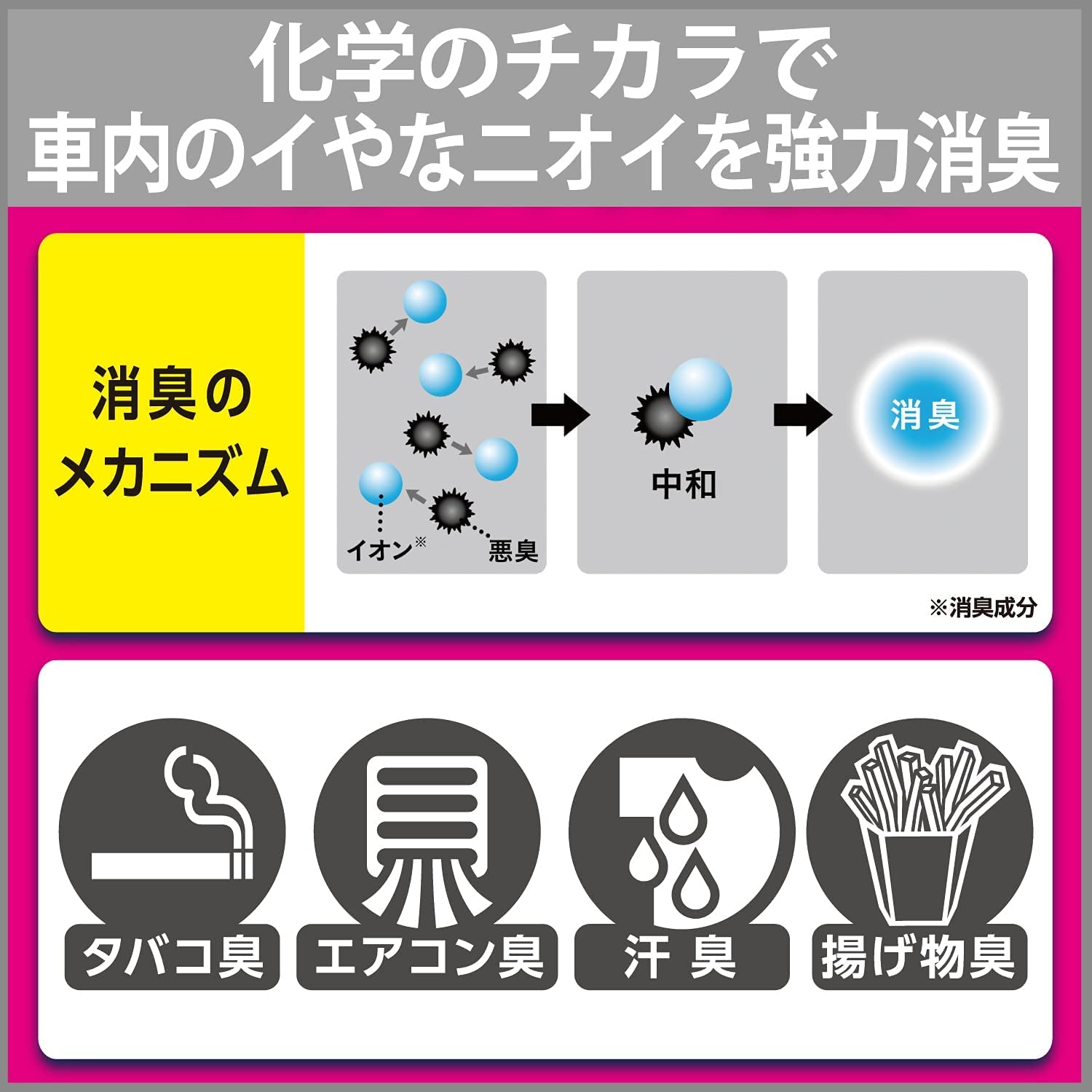 消臭力 クリアビーズ イオン消臭プラス クルマ用 消臭剤 車 本体 無香料 90g 容量90G芳香剤・車用