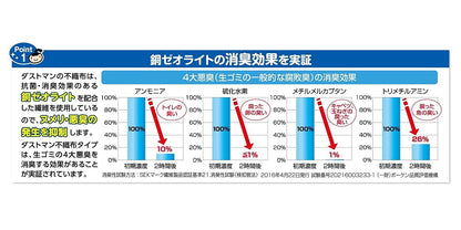 ダストマン▽（サンカク）　２０枚 容量20枚 クレハ 水切り袋