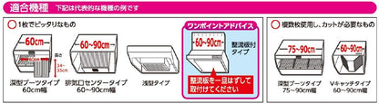 ６０ＣＭに切れてるフィルター磁石付 容量00 東洋アルミ フィルター