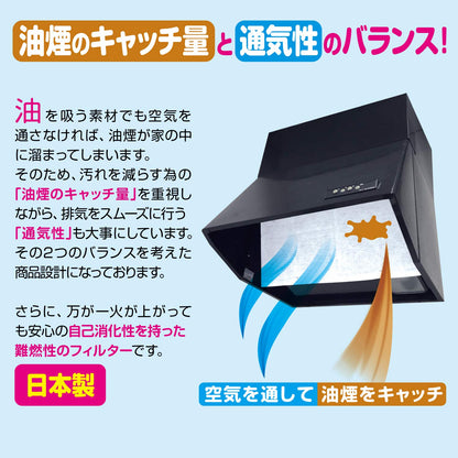 パッと貼るだけスーパー深フィルター６０ＣＭ 容量06枚 東洋アルミ フィルター