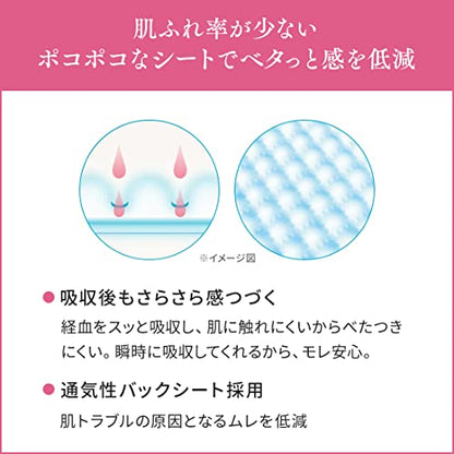 エリス素肌のきもち超スリム（多い昼～ふつうの日用）羽つき２４枚 容量24マイ 大王製紙 生理用品